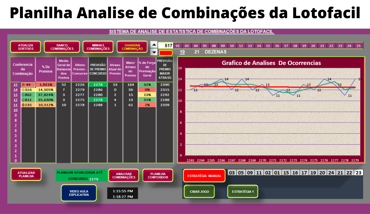 Planilha Lotofácil - Jogos Análise Completa - Excel Avançado