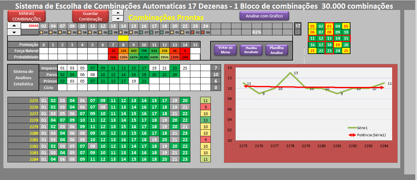 Planilha Lotofácil - Jogos Análise Completa - Excel Avançado